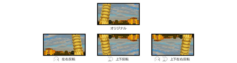 GeoBox G-405 4K/30P マルチディスプレイコントローラー | ジャパン