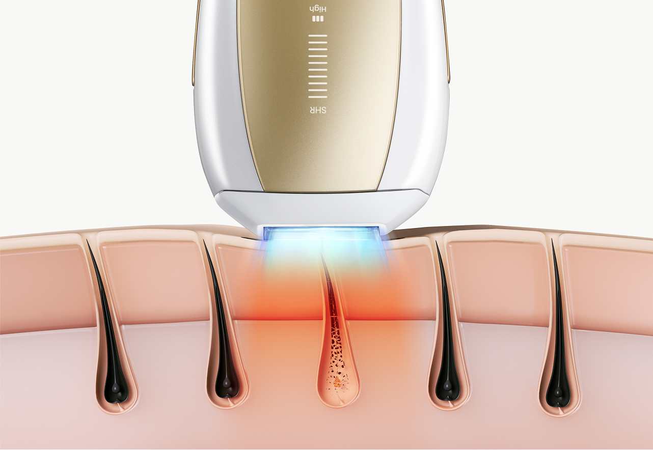 公式】Ulike（ユーライク）脱毛器・ 光美容器 | Ulike Air10 IPL光美容