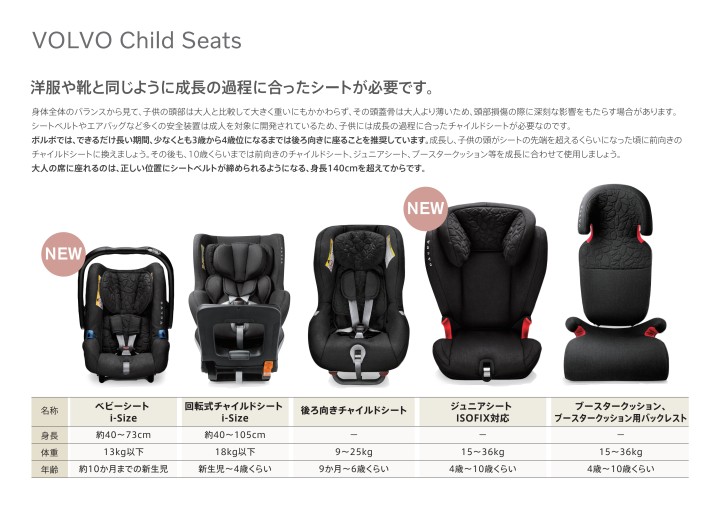 MY21_Child_Seats