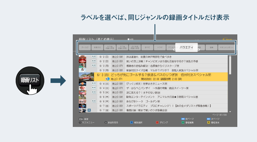 再生 | 2B-GW1シリーズ | レコーダー：シャープ