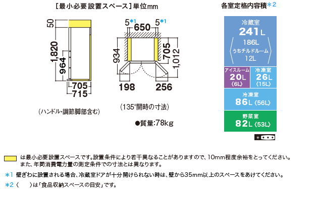 仕様/寸法 | SJ-F462D | 冷蔵庫トップ：シャープ