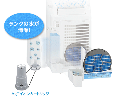 便利な別売部品 | 加湿空気清浄機/空気清浄機：シャープ
