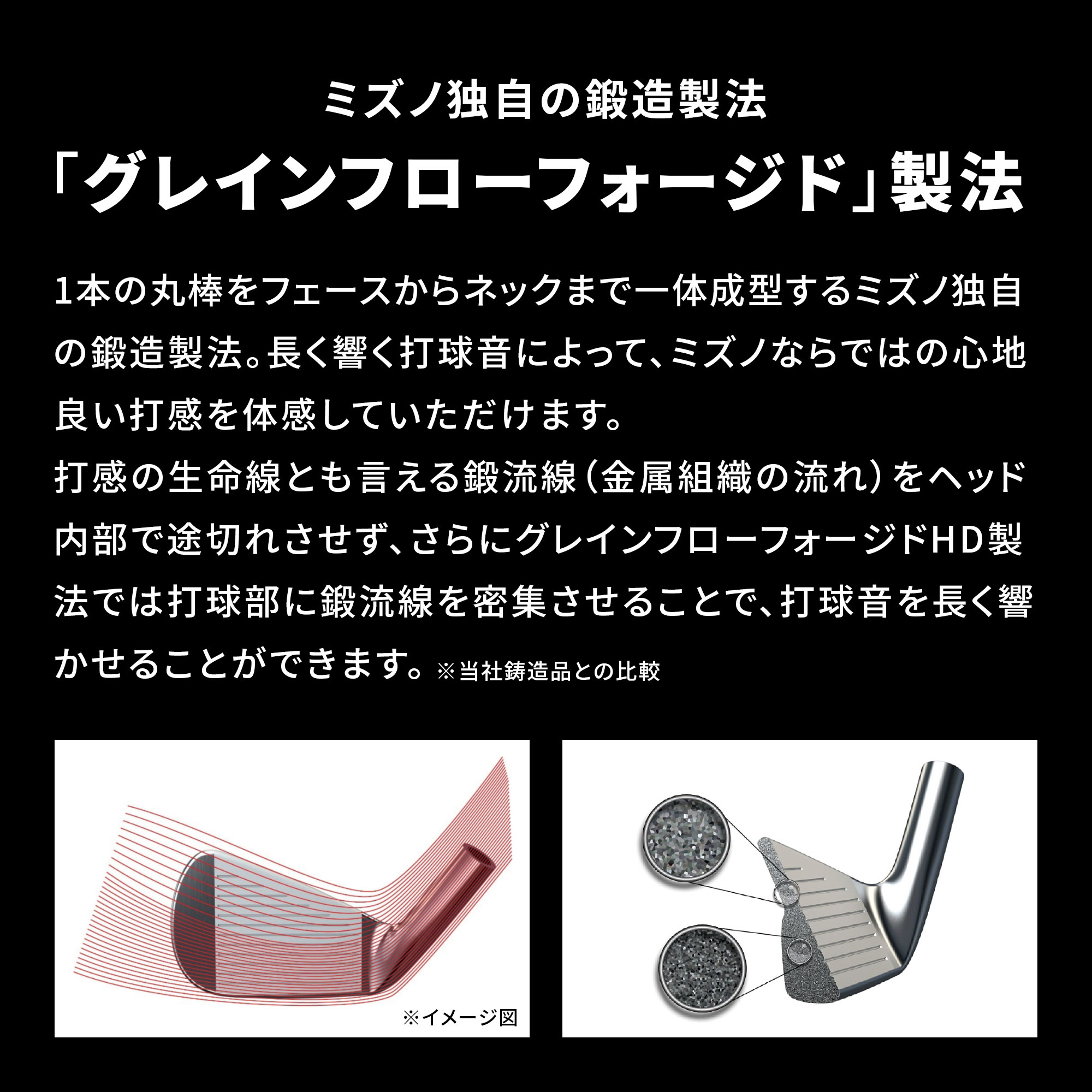 Mizuno Pro 245 アイアン 6本組／左用(No.5～9、PW)(Dynamic Gold 95