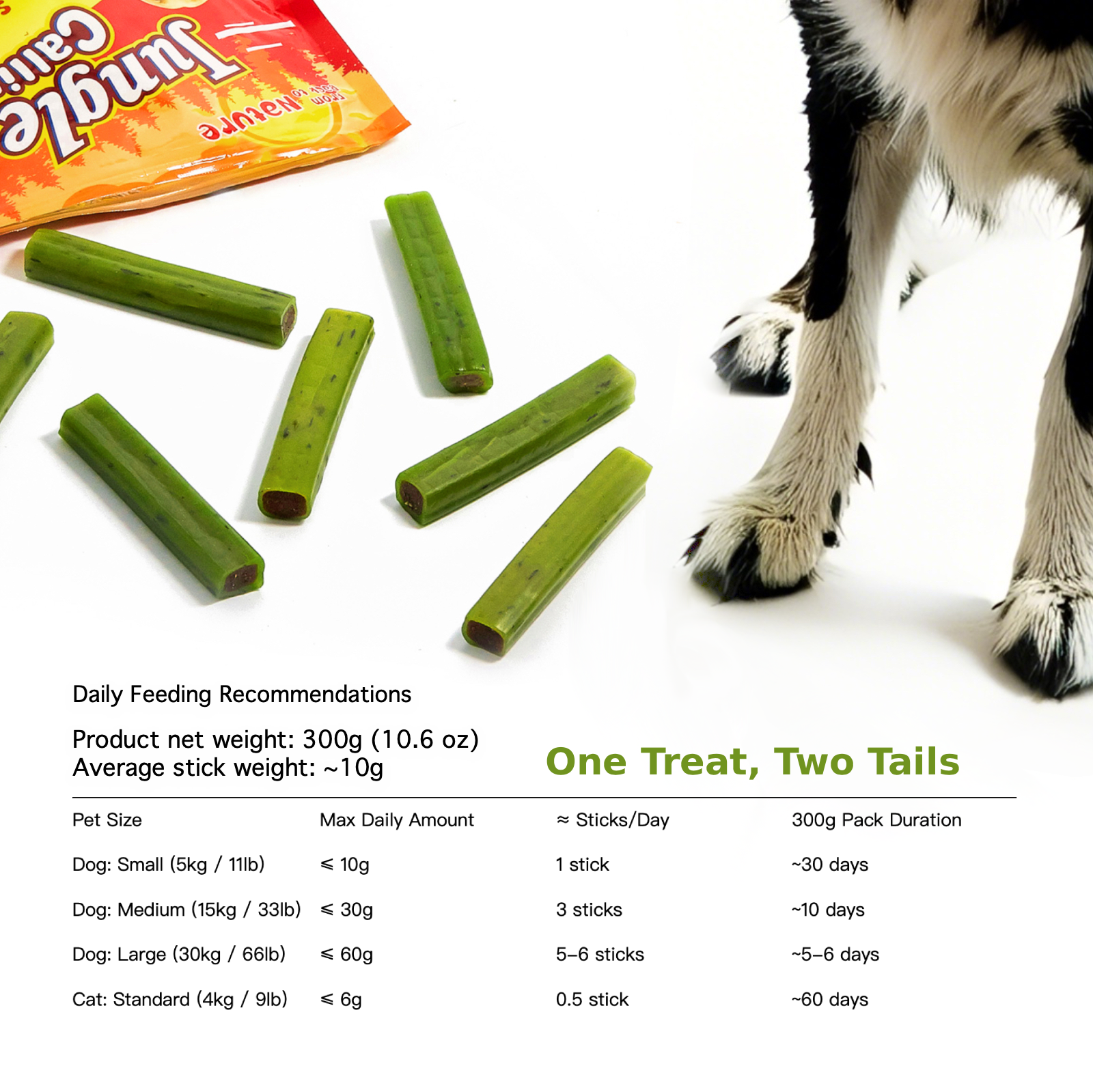 JUNGLE CALLING Green Veggie Sticks for Dogs and Cats –Edible Plant
