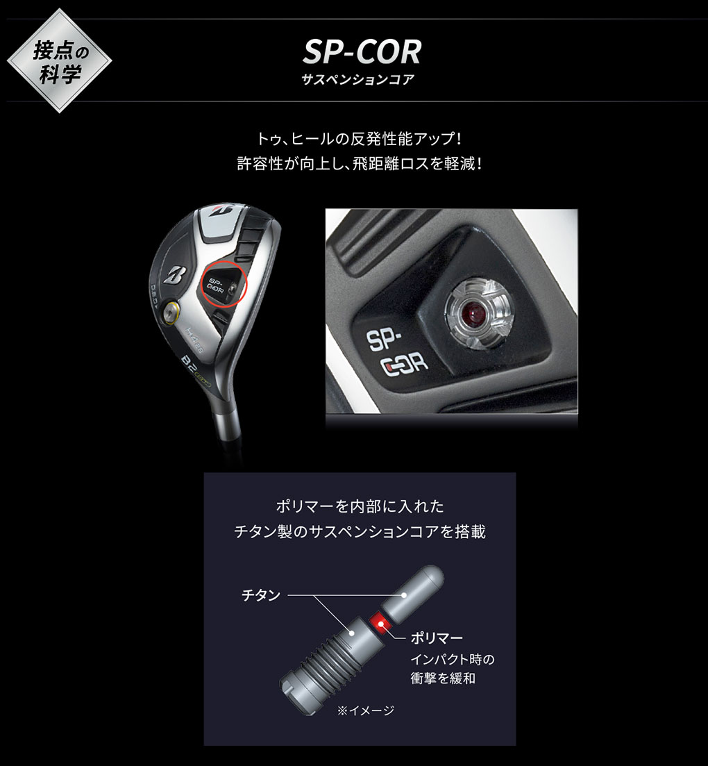 毎日発送】ブリヂストンゴルフ B2HT ハイブリッド ユーティリティ