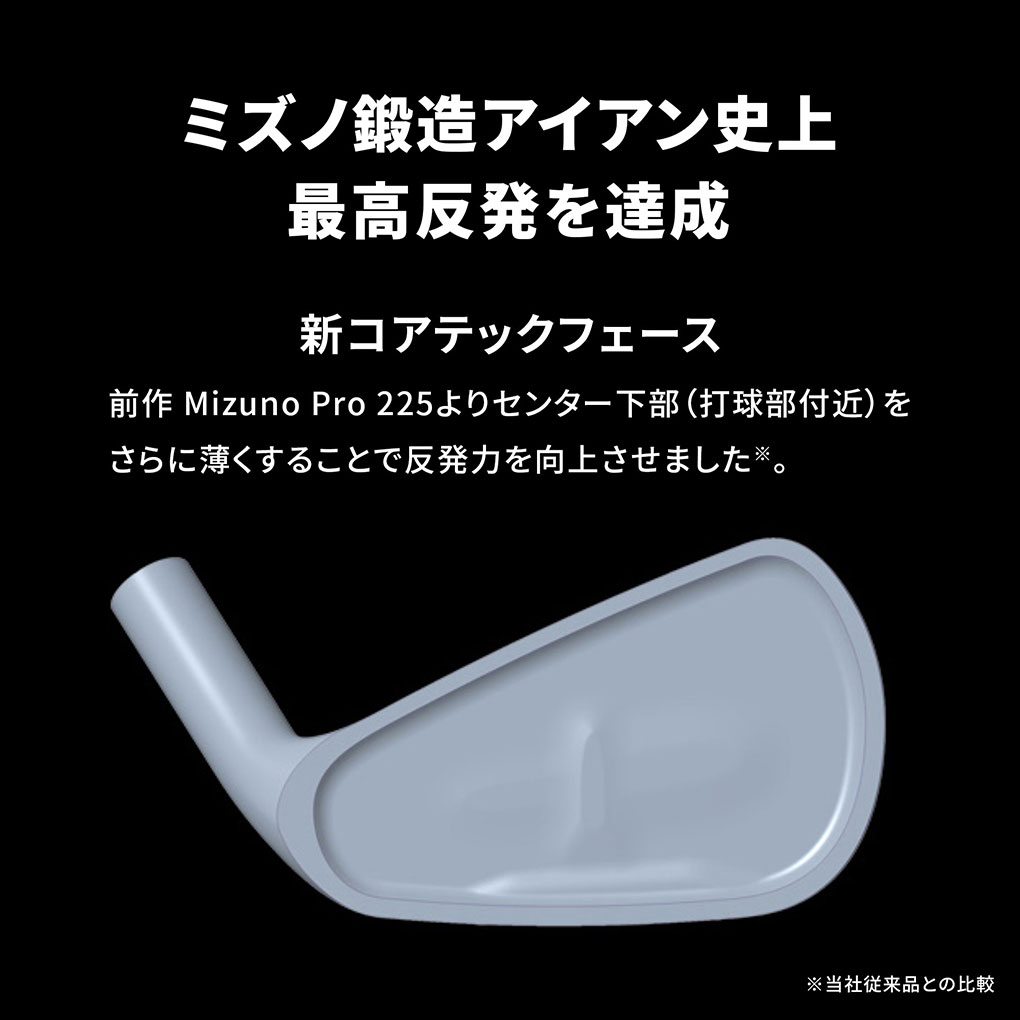 毎日発送】ミズノ Mizuno Pro 245 アイアン 6本セット(No.5～9、PW