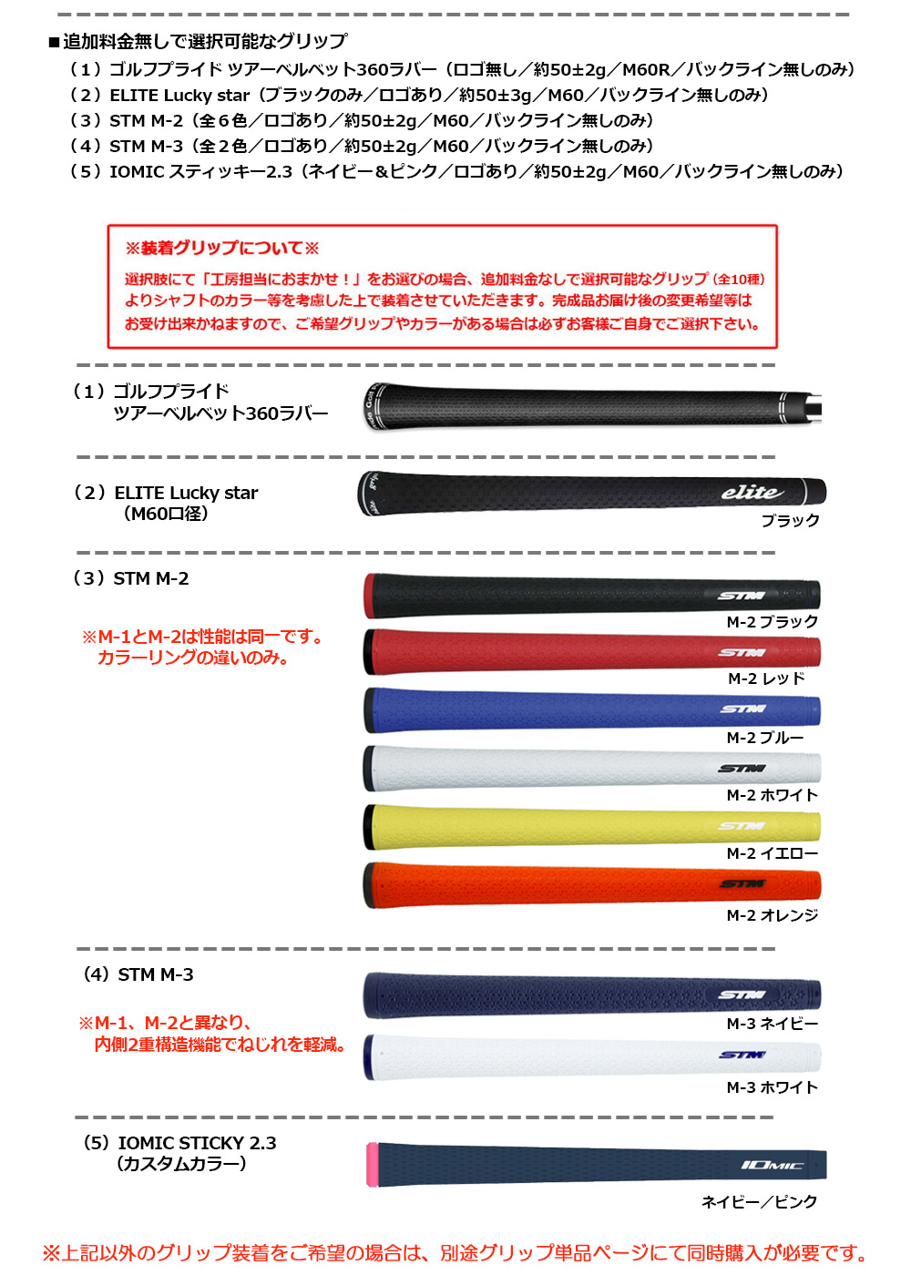 ピン PING スリーブ付きシャフト フジクラ 2023 SPEEDER NX BLACK