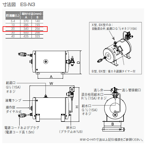 ES-20N｜日本イトミック◇【台数限定】小型電気温水器[洗面所