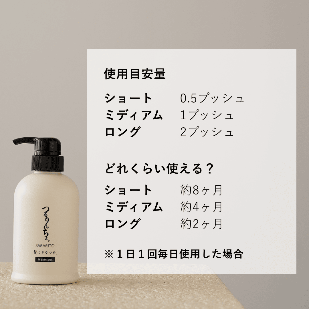 つるりんちょ。トリートメントSARARITO380g | 髪にドラマを。公式