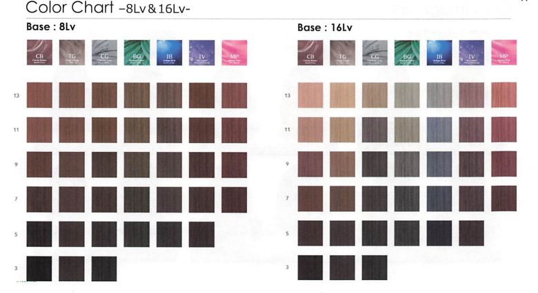 大注目】資生堂から登場の新ヘアカラー剤『アルティスト』をご紹介