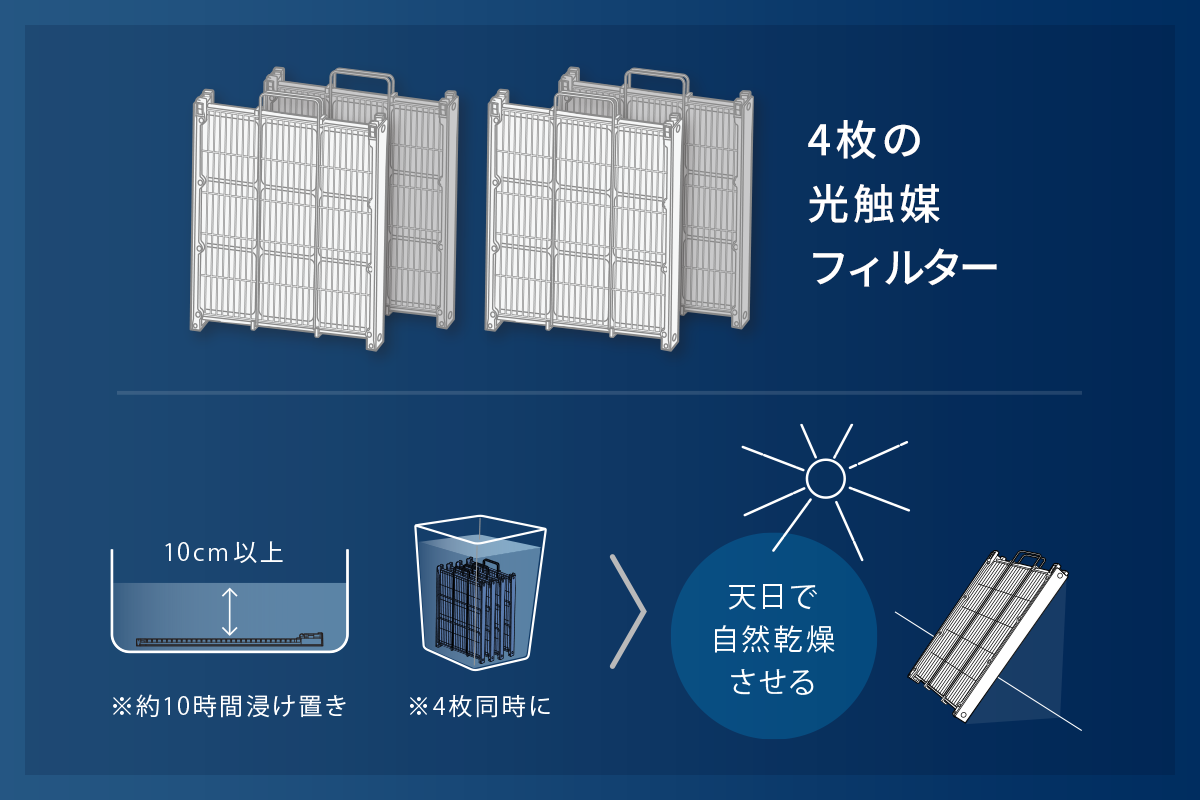 KL-F01 フラッグシップ[大空間床置きタイプ]｜PRODUCTS｜カルテック