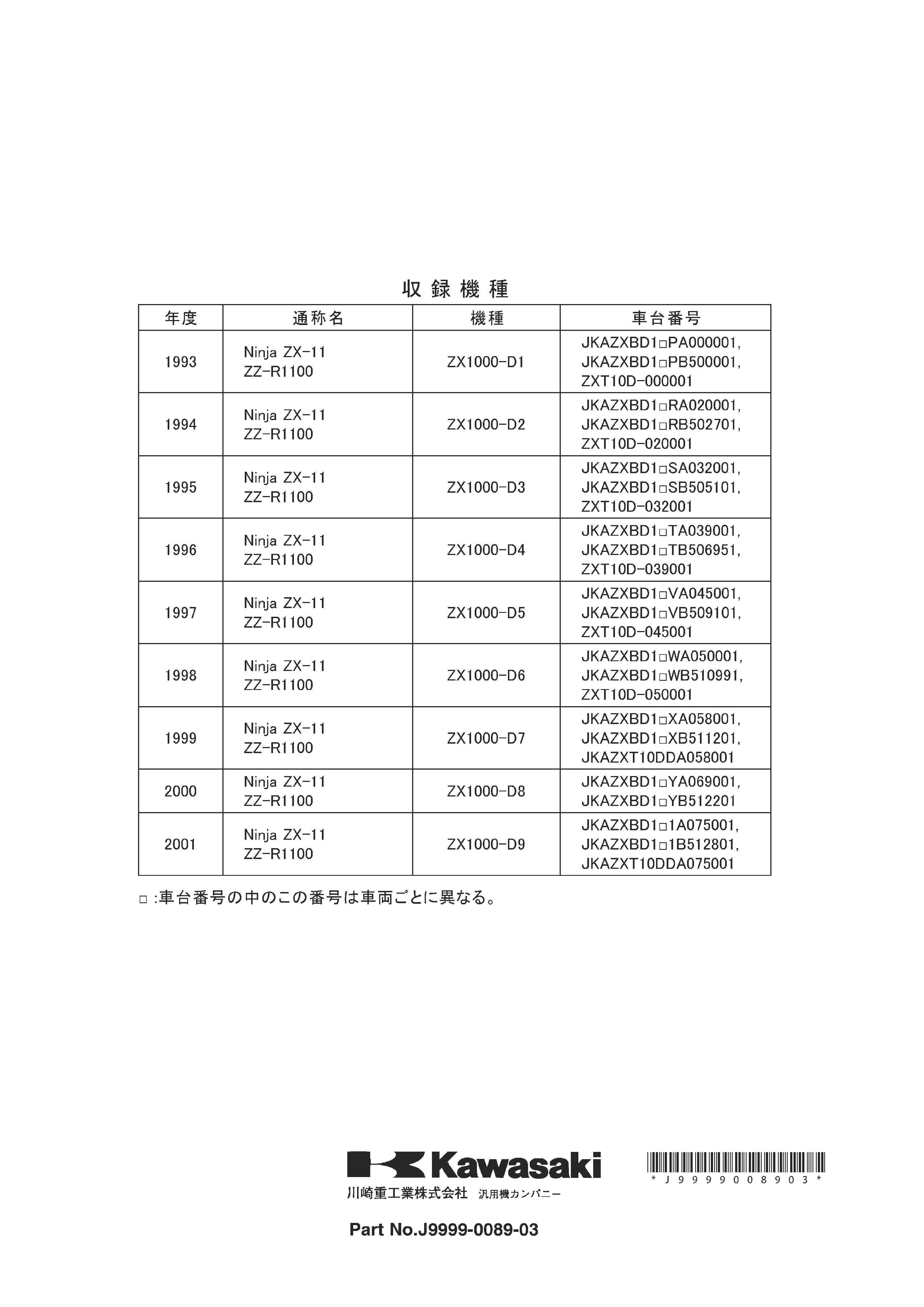 カワサキパーツ/ウエア＆グッズオンラインショップZX1100Dｻｰﾋﾞｽﾏﾆｭｱﾙ