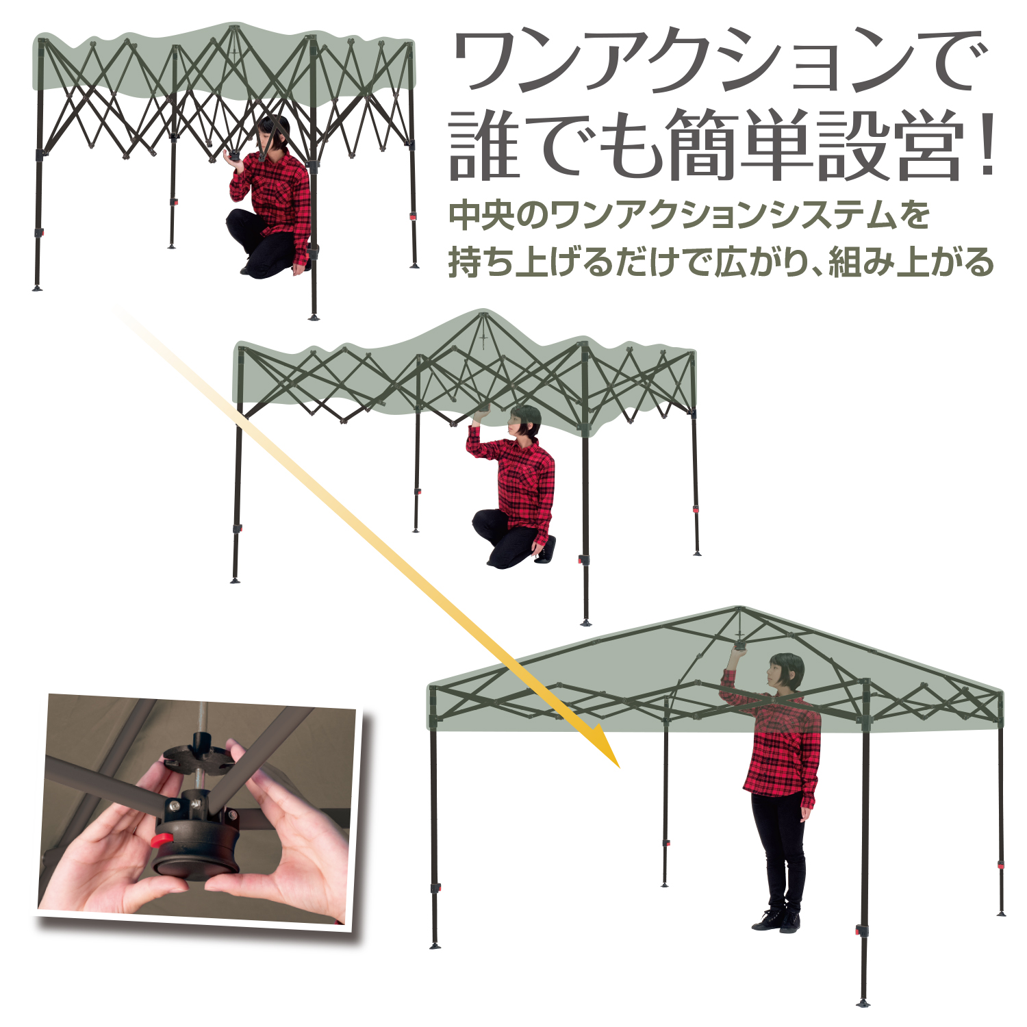 ワンアクションタープ 300【テント・タープ】 | 株式会社カワセ