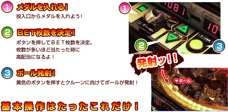 遊びかた｜100 & メダル 激KAZAAAN!!-ゲキカザーン!!-公式Webサイト｜SEGA