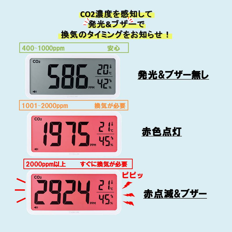 キングジム公式ストア ザラージ CO2モニター CD100 - キングジム公式