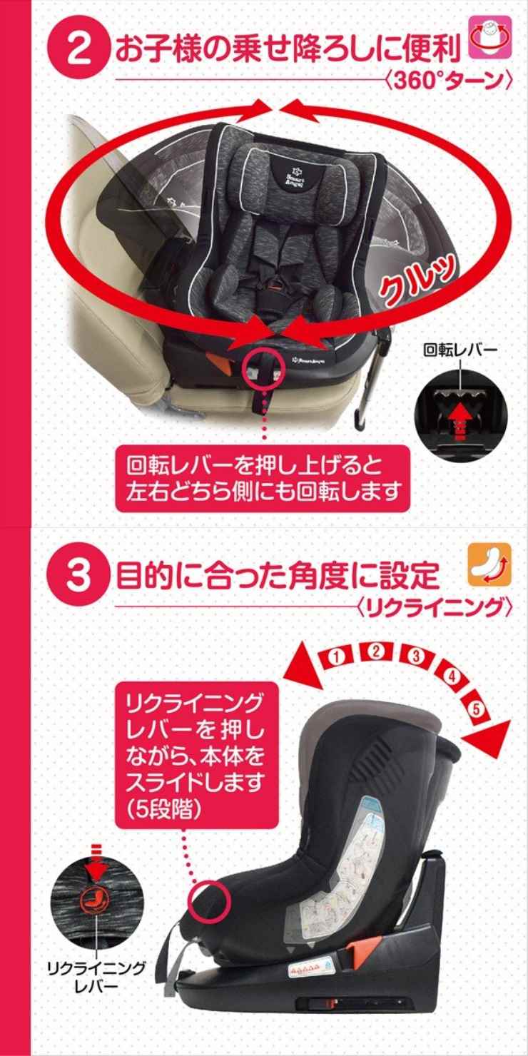 送料無料 ターン・レジェFIX-ST 新生児〜4歳まで 360°回転 シート