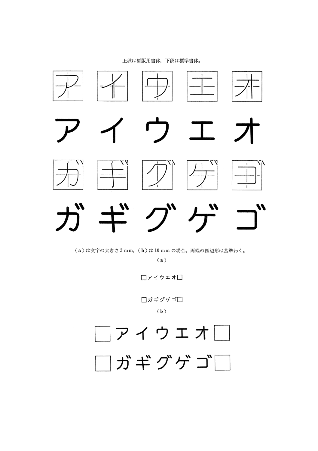 JISZ8904:1976 機械彫刻用標準書体（かたかな）