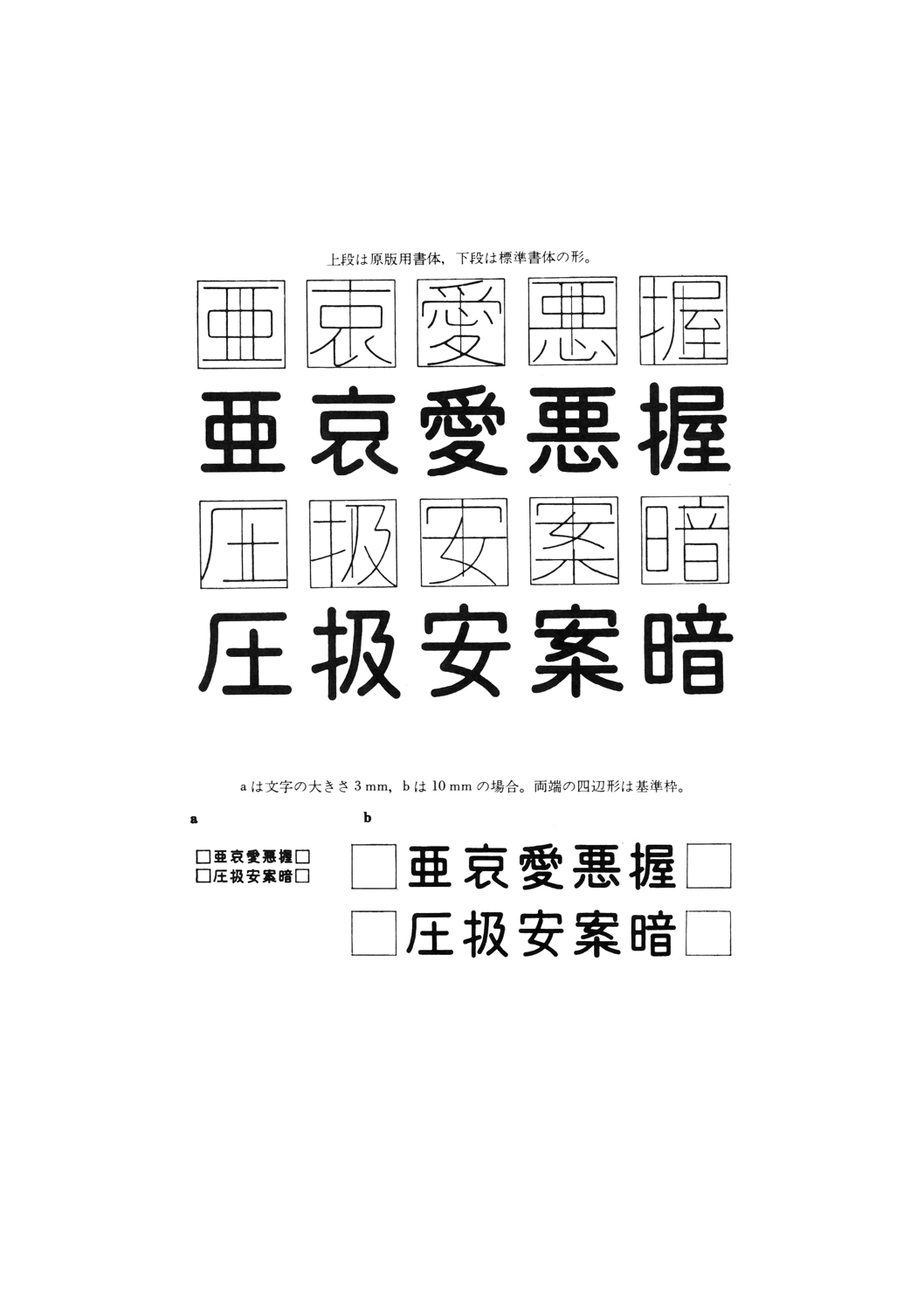JISZ8903:1984 機械彫刻用標準書体（常用漢字）