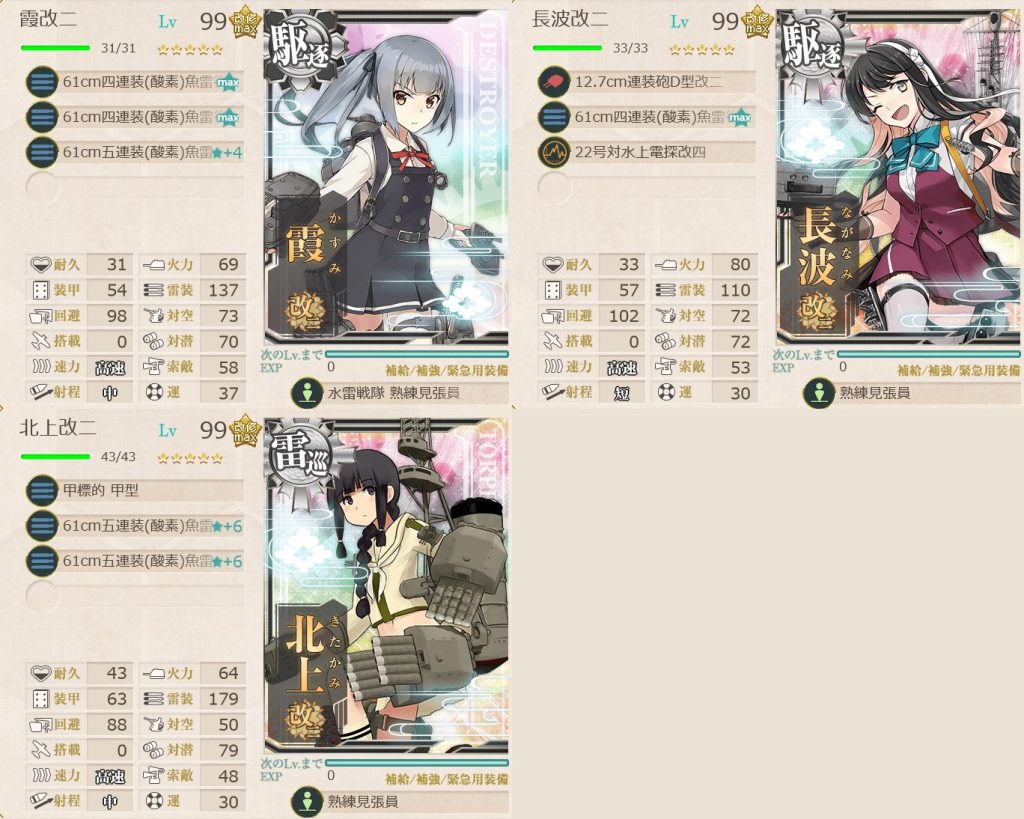 23/12更新！補強増設装備、オススメ艦解説 - あまつん提督の艦これ日誌