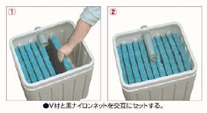 タカラセルフクリーン SC-1型 | 錦鯉やエサ・魚病薬・スーパーマリン