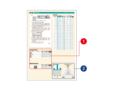 馬渕公開テスト｜馬渕教室 高校受験コース