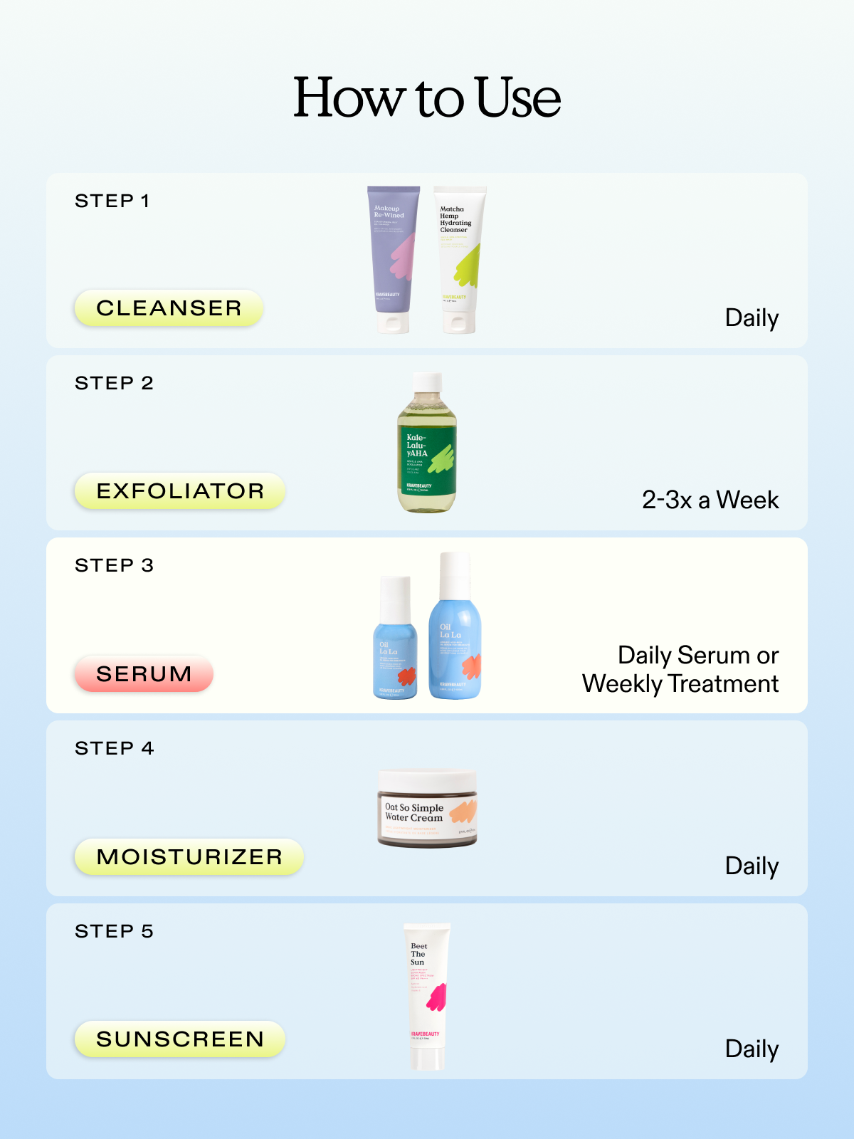 Oil La La – KraveBeauty