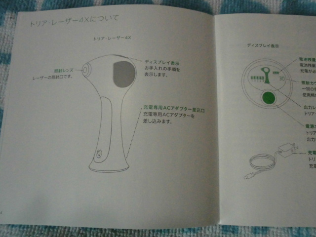 トリア 脱毛器 使い方 | これがオイラの生きる道
