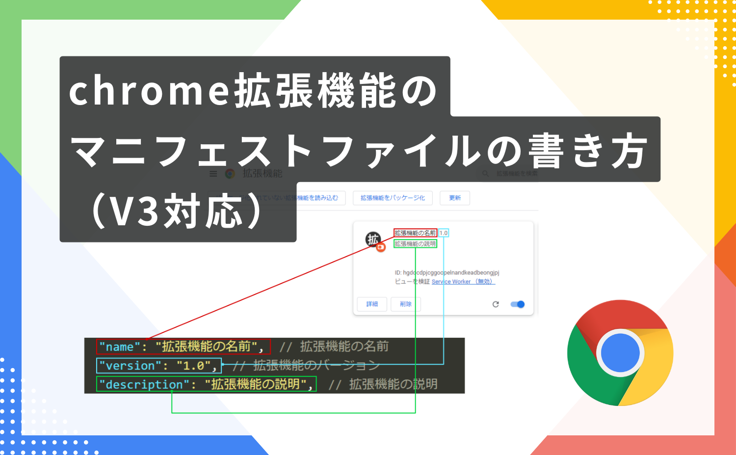 おそらく分かりやすい、chrome拡張機能のマニフェスト ファイルの