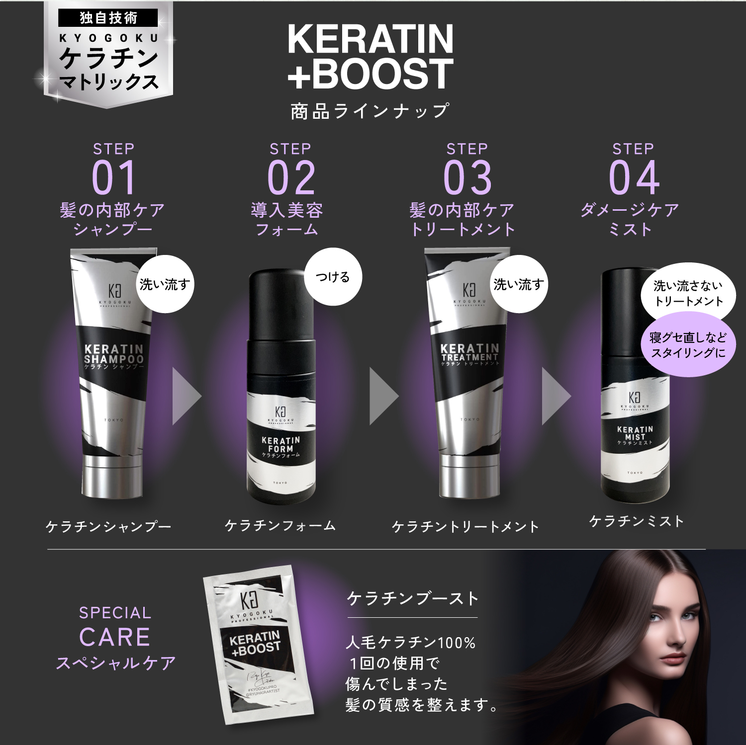 Kyogoku Professional / 【公式限定】ケラチンセット（ケラチン