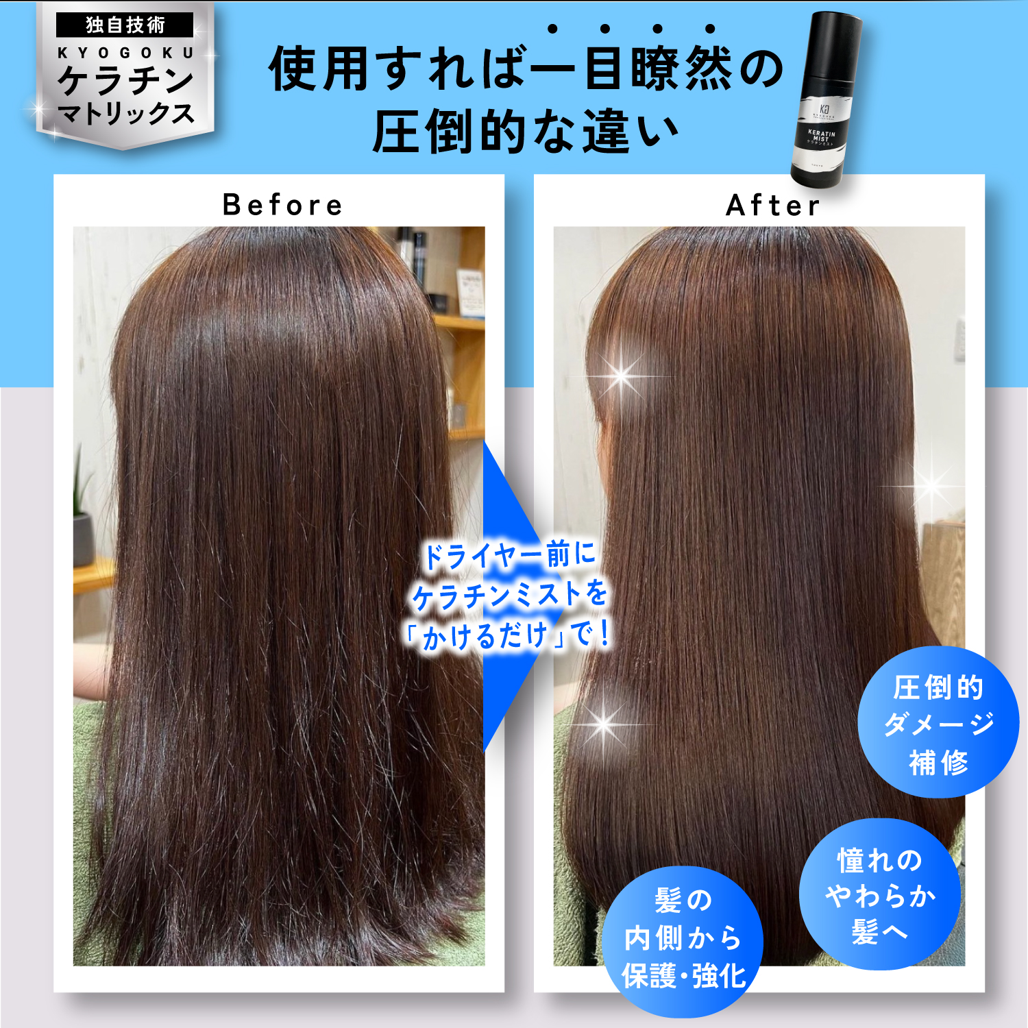 Kyogoku Professional / KYOGOKUケラチンミスト（導入美容液ミスト