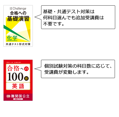 2025年度「受験準備講座」・2026年度「大学受験講座」受講費について