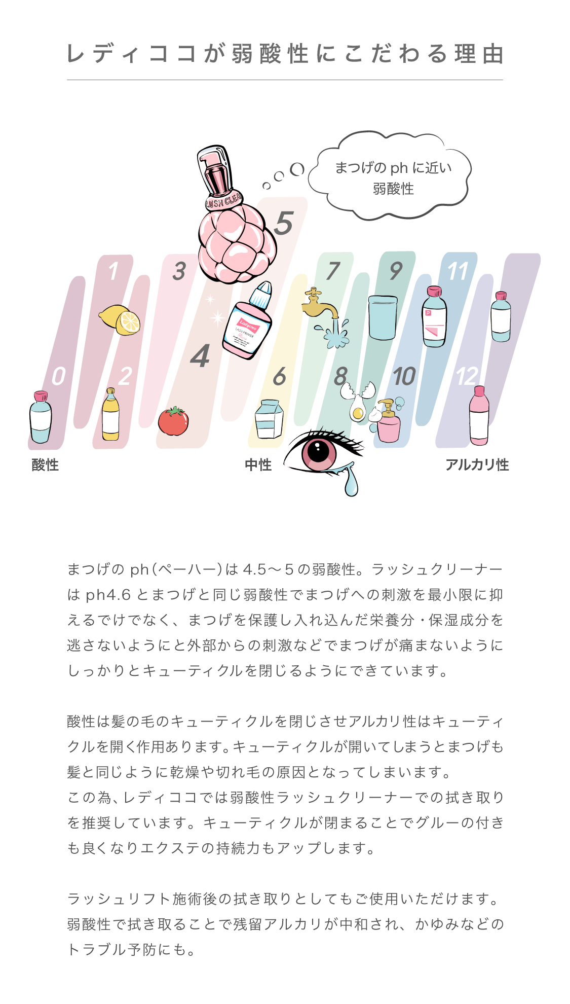 前処理剤】ラッシュクリーナー 3本セット / Ladycoco公式ストアの