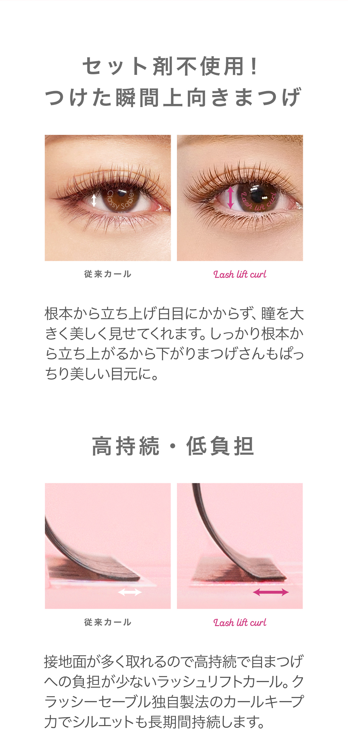 スタンダード【0.07】 / Ladycoco公式ストアのまつげエクステ商材