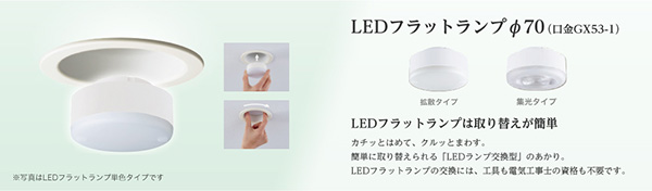 LLD4000N CE1 || LEDフラットランプ Panasonic 白熱電球100W相当【φ70