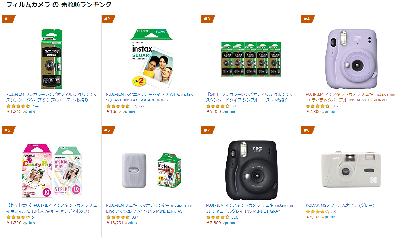 しくみがわかる】写ルンです 1.基礎編 - 分析052 - LENS Review