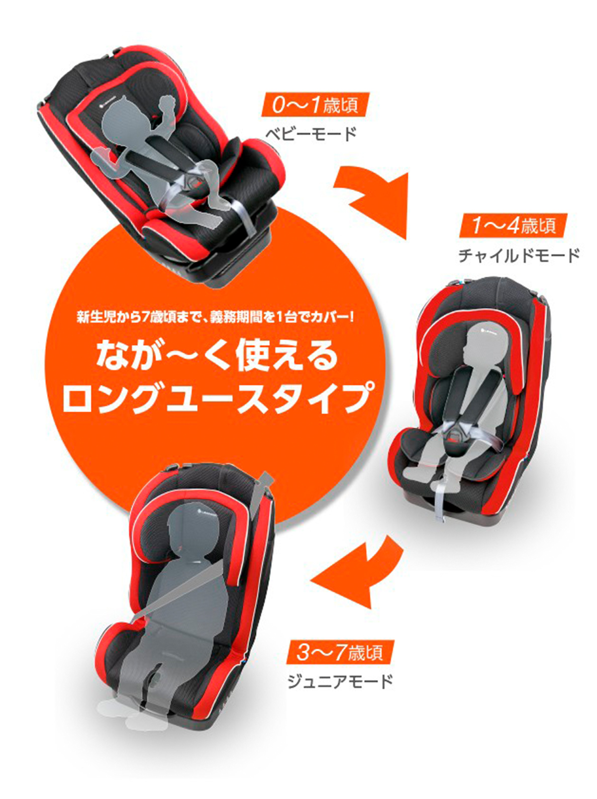 リーマン 美品 LEAMAN カイナ ロングユース チャイルドシート✨新生児