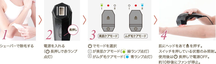 公式】家庭用LED美容器LEDitch（レディッチ）