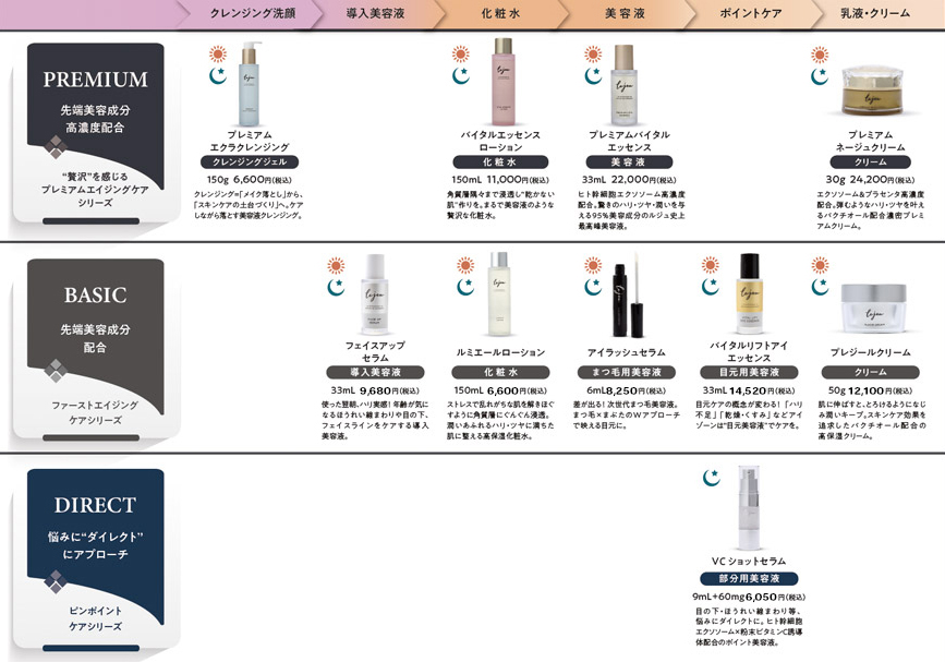 フェイスアップセラム | Lejeu -ルジュ-