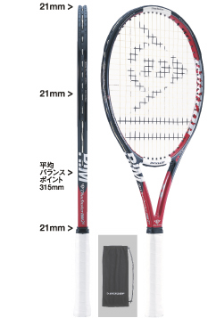 ダンロップの名器 ダイアクラスター RIM2.0 試打 インプレ 評価