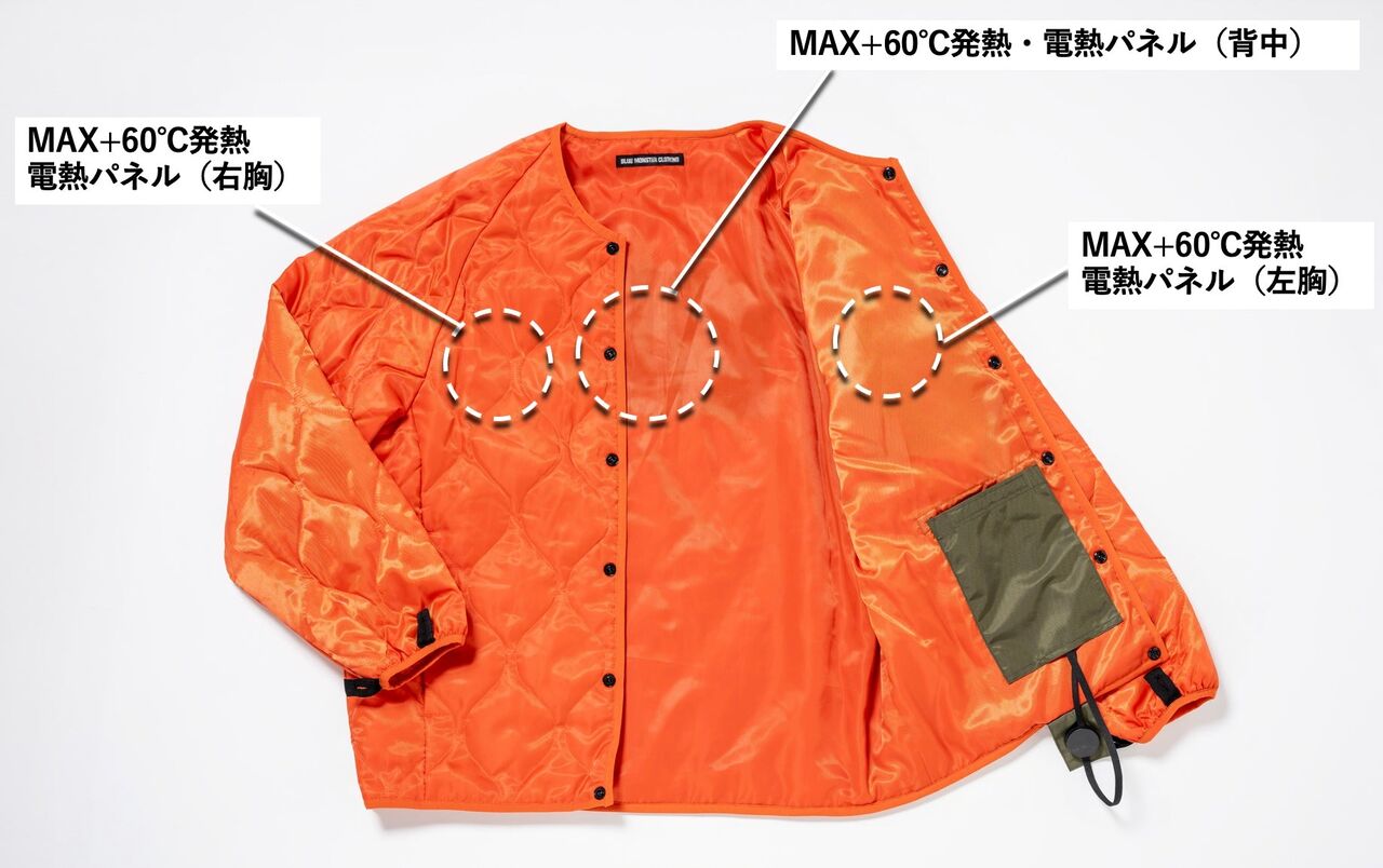BMC 着るコタツ 電熱MA~1入荷しました : 2りんかんブログ