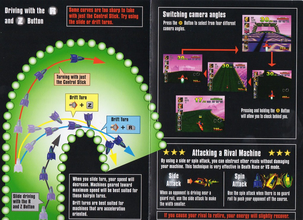 F-Zero X Game Manual / Instruction Booklet Scans | Flickr