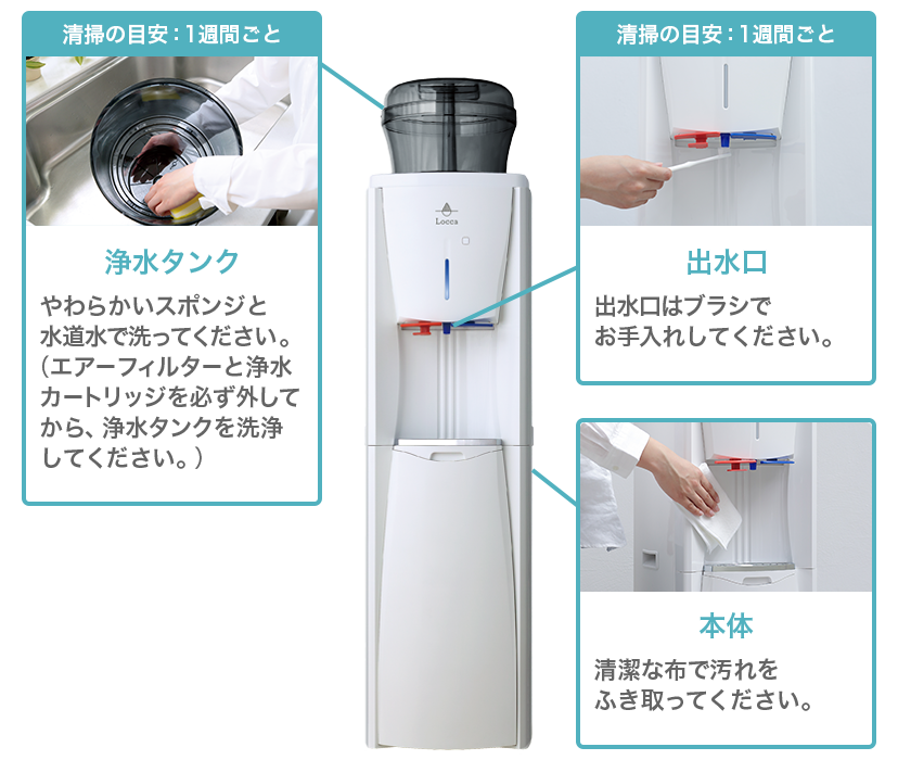リフィルサーバー | 水道水浄水型ウォーターサーバーLocca【公式】