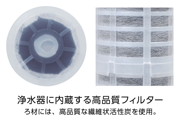 TQ・生体エネルギー浄水器 蛇口直結型 ｜まろやかで、甘い。湧水のよう