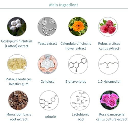 Amazon | ルネセル [Rene Cell] プラセンマジックシステム 1 (200ml