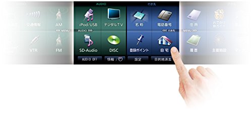 Amazon.co.jp: Panasonic Car Navigation Strada R Series 7-Inch