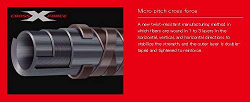 Amazon | メジャークラフト クロステージロックフィッシュパックロッド