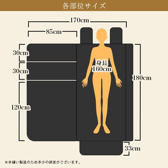 Amazon | 日本製 遠赤外線ヒートマット セパレート【FORTUNA HEATMAT