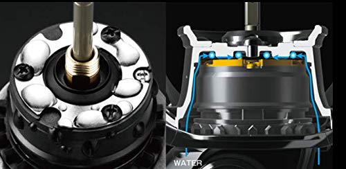 Amazon | シマノ(SHIMANO) スピニングリール 16 ストラディック CI4+