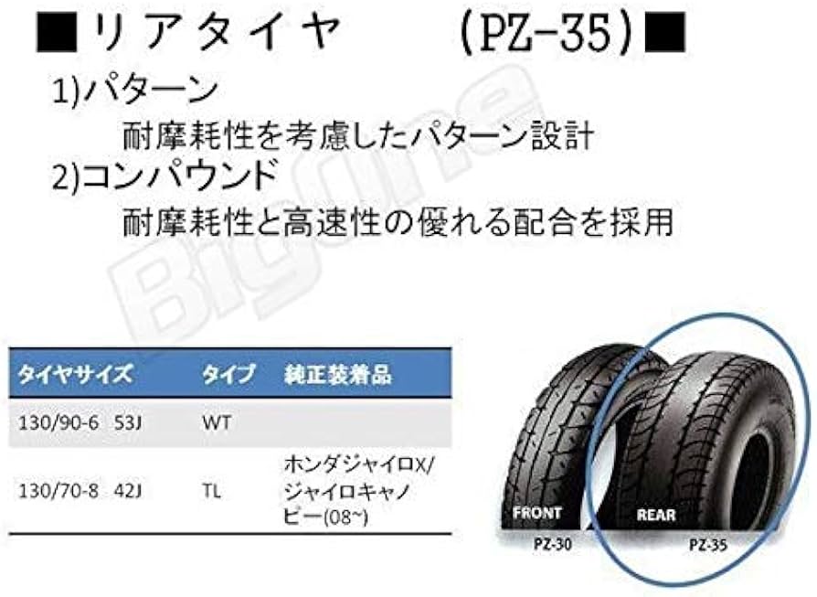 Amazon.co.jp: IRC アイアールシー PZ-35 リアタイヤ 130/90-6 53J WT