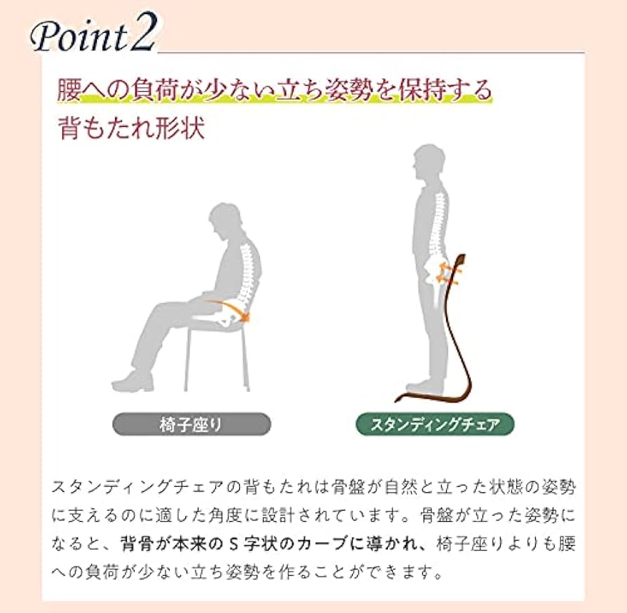 Amazon.co.jp: PROIDEA(プロイデア) スタンディングチェア : ドラッグ